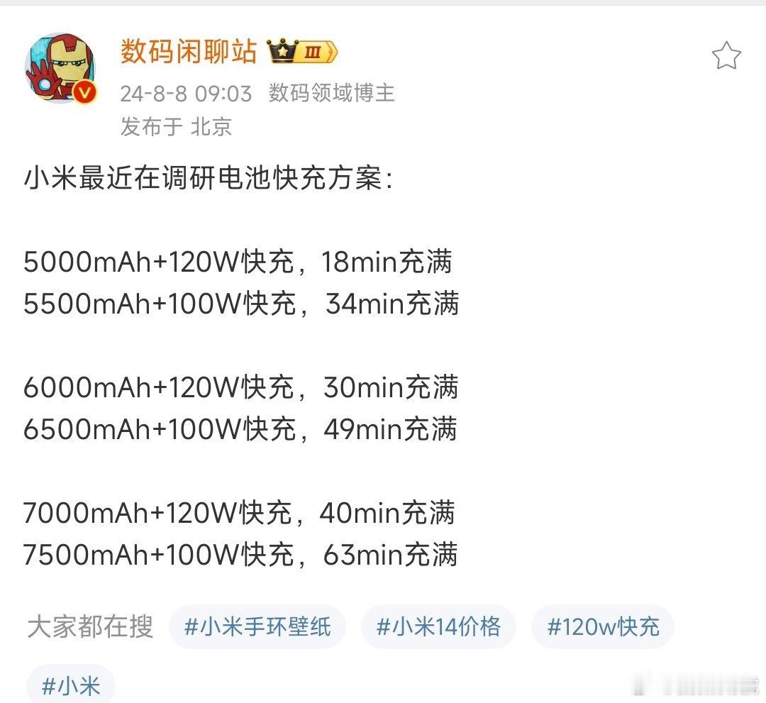 小米最近的电池调研方案中做选择，你会怎么选？如果让我选，那肯定是6000mAh+