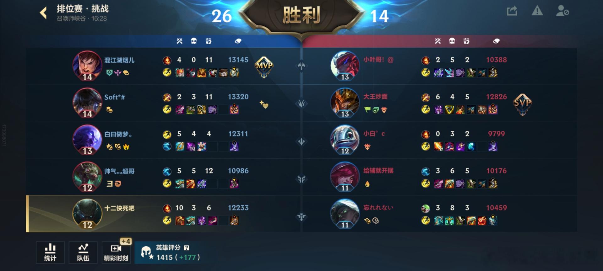 英雄联盟手游LOL手游共赴盛宴LOL手游4周年国服派克在线带飞