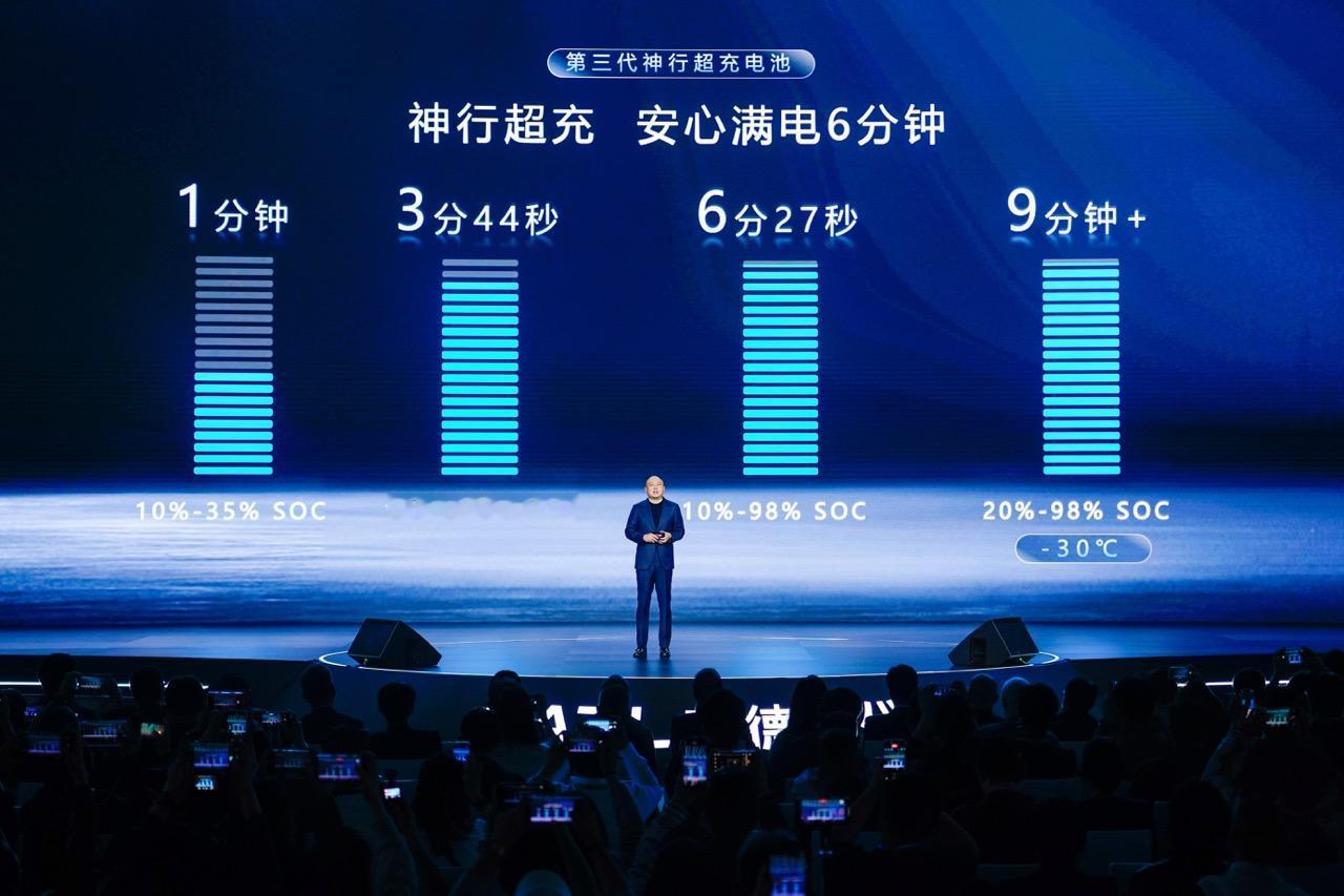 《宁德时代超级科技日：神行6分钟满电，凝聚态电池续航1500公里》
宁德时代4月