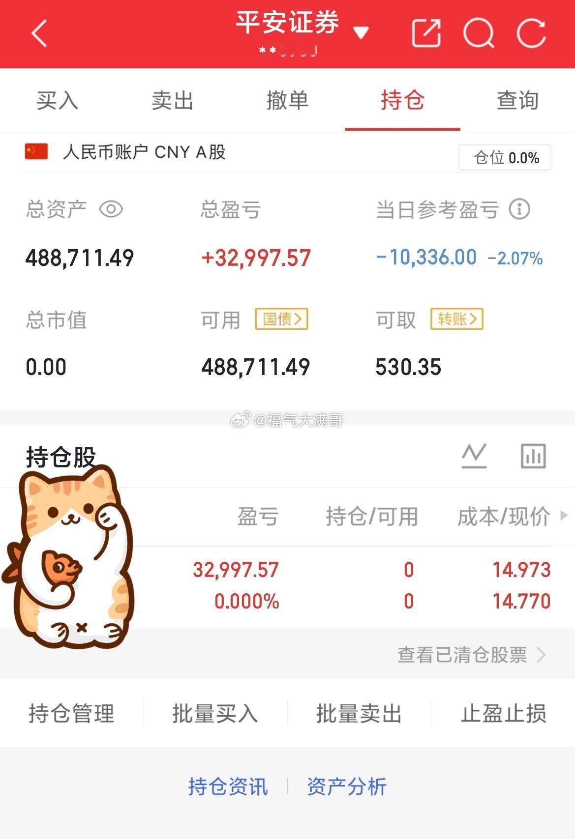 挑战80做到200（第20天）目前资金：488711当日参考盈亏：-10336目