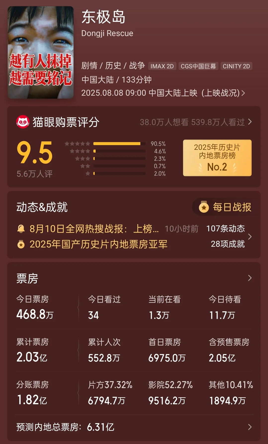 墙倒众人推，《东极岛》又遭当头一棒