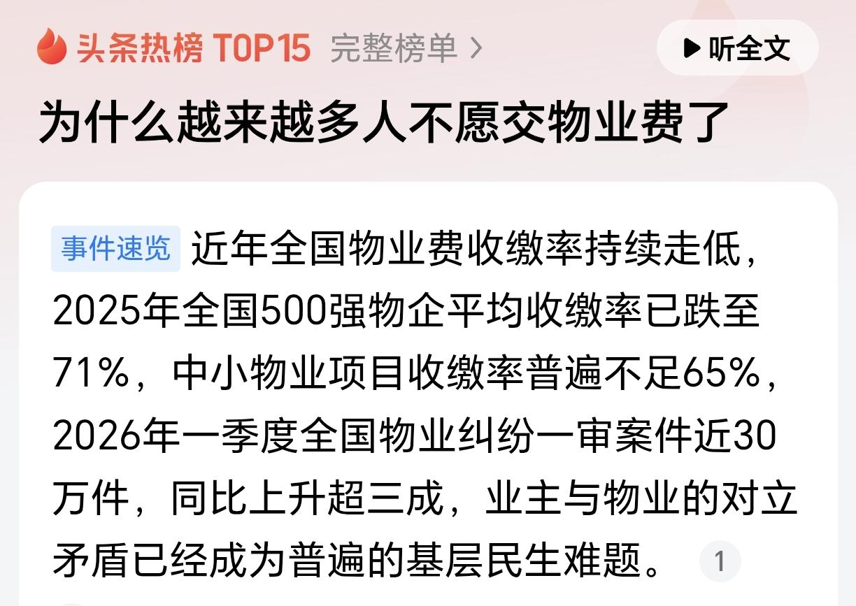 用脚投票！越来越多人不交物业费了！根据媒体报道，近年全国物业费收缴率持续走低，2