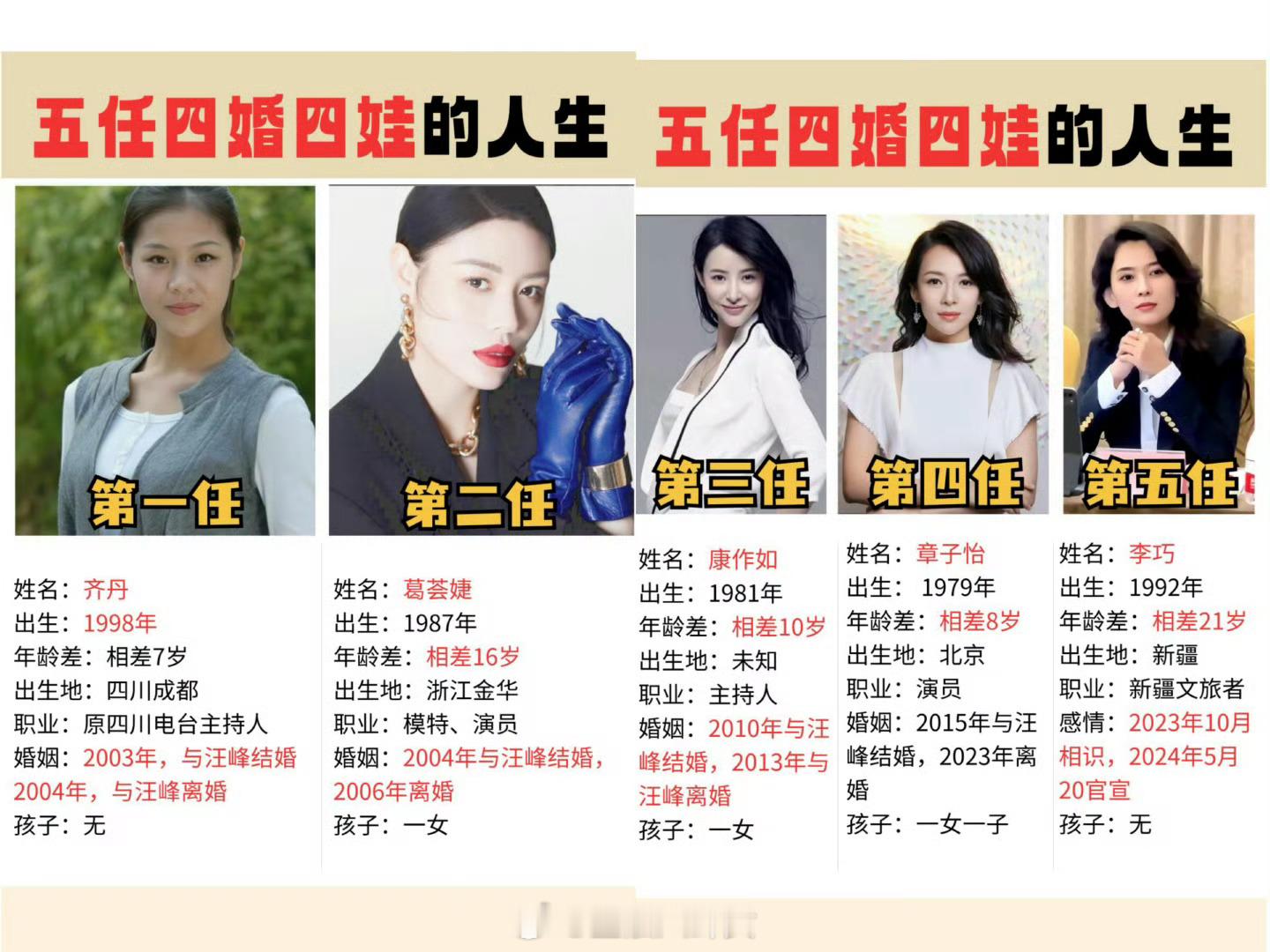 森林北自嘲是汪峰历代女友中最差的汪峰到底有什么魅力啊？森林北自曝每小时都要给他打