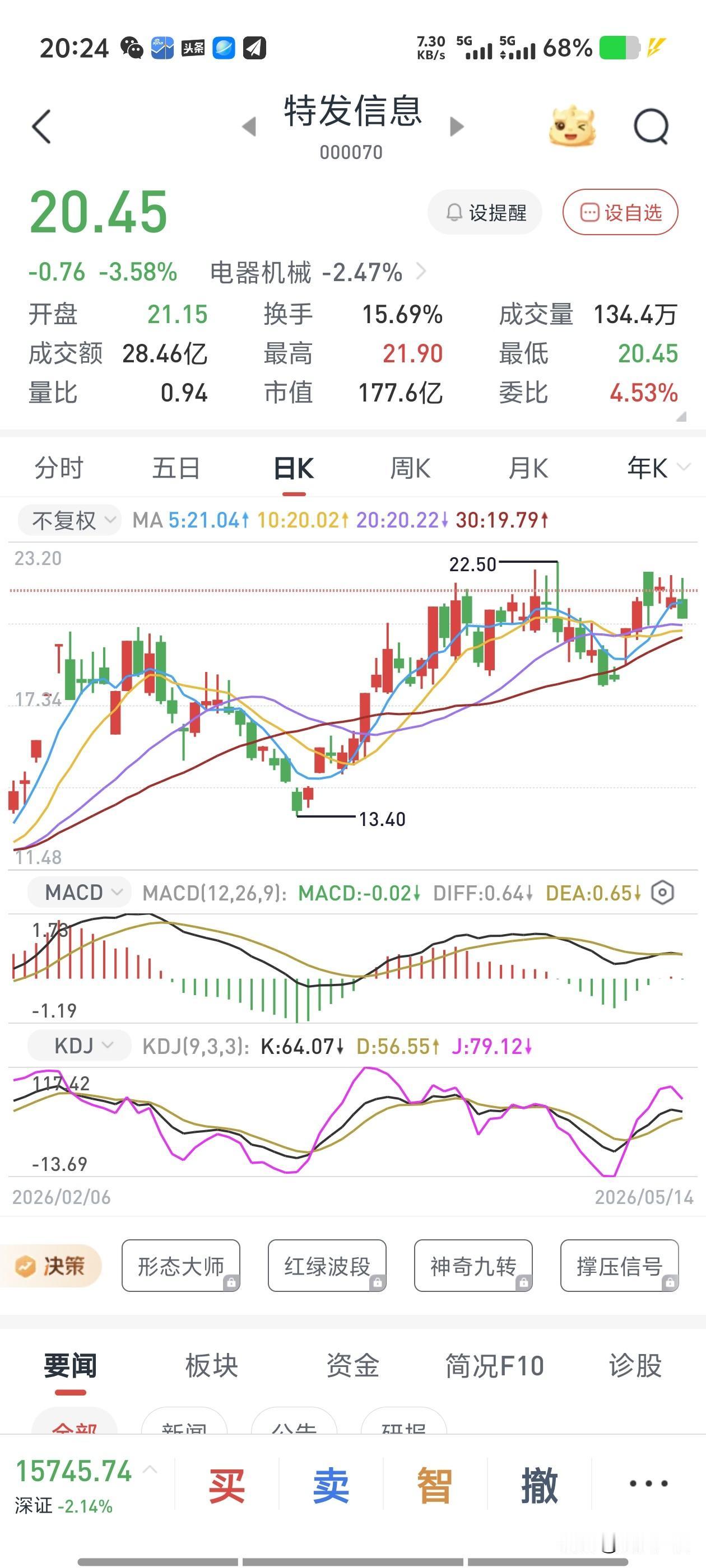 特发信息在光通信领域内的核心竞争力有哪一些？特发信息在光通信领域的核心竞争力主要