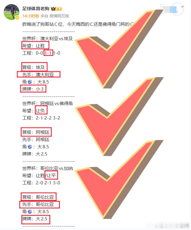 连续两天拿下3✅️3，今天早场提前准备！世界杯：安养FCvs浦项制铁希望：🔝世