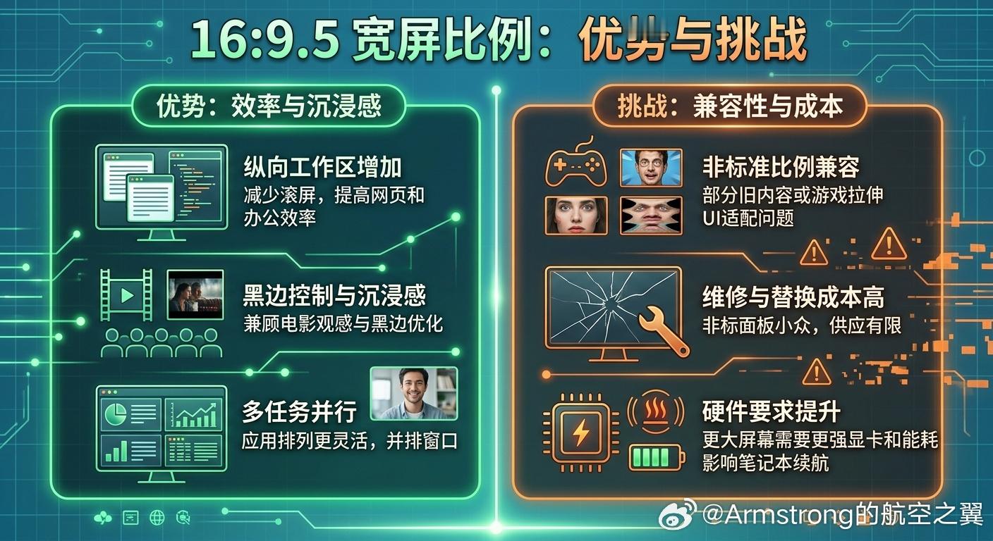 华为PuraXView 难道要掀起矮胖直板手机风潮？16:9.5的阔屏比例最大的