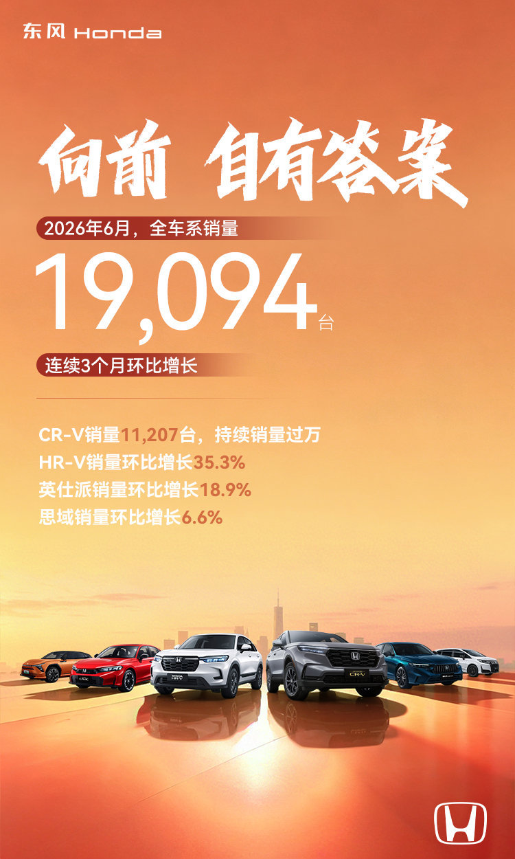 CRV新车上市加价卖2年多仿佛就在昨天哎…… 