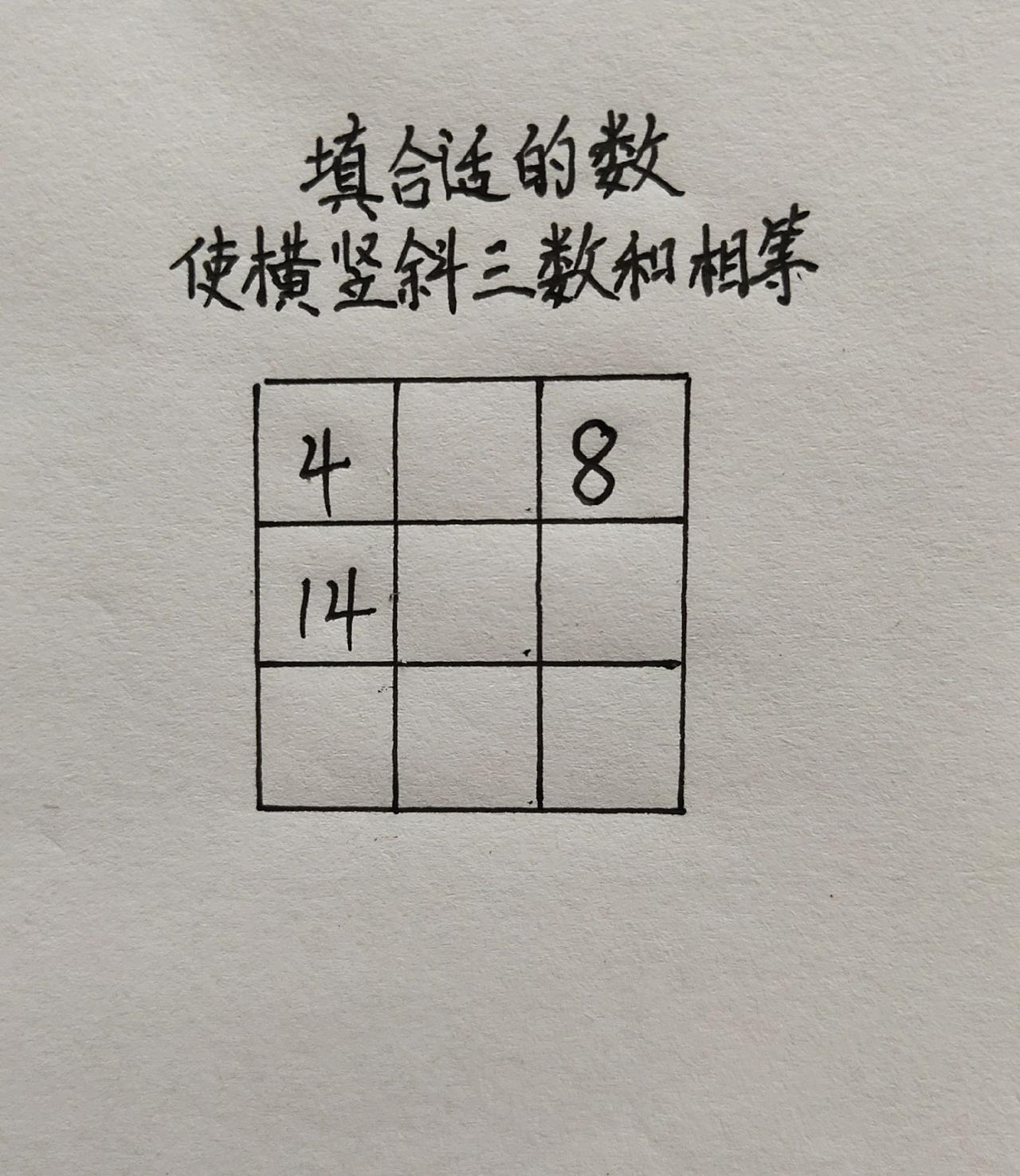 小学数学 思维训练