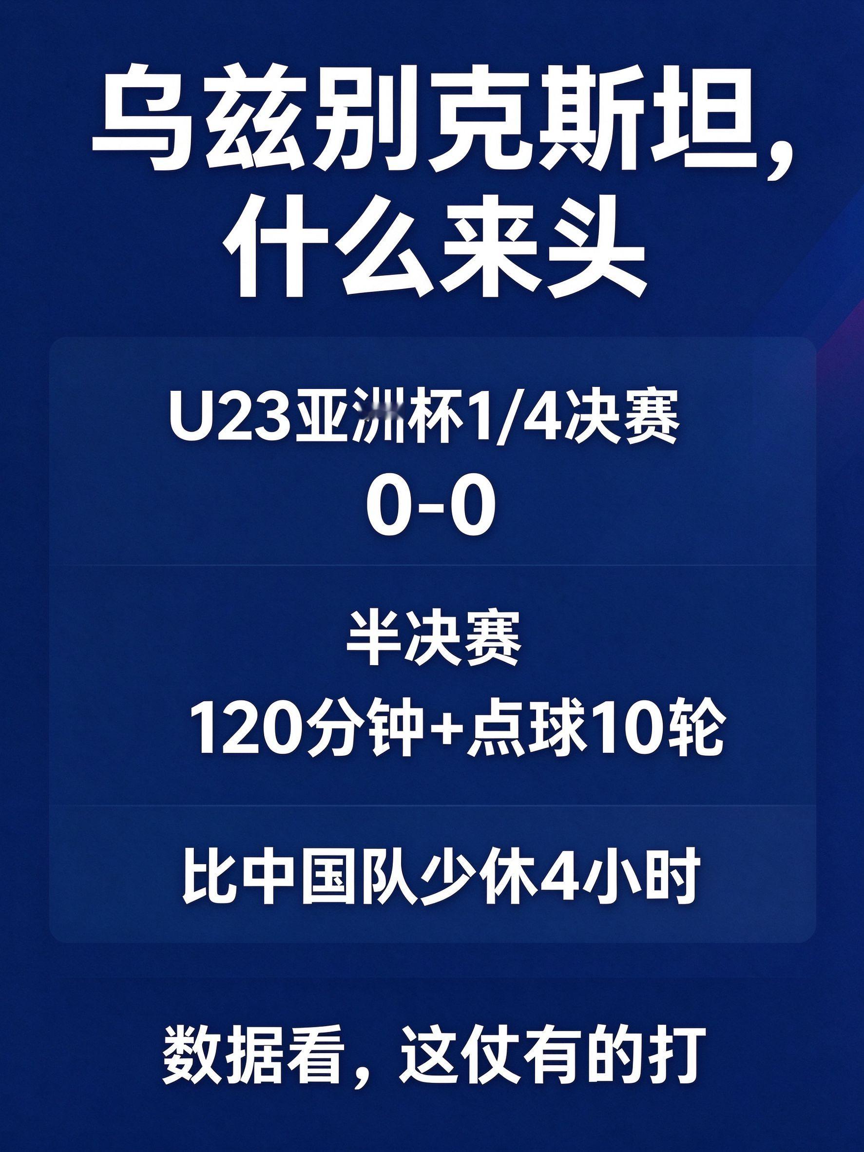 乌兹别克斯坦，什么来头？铜牌战前的三组数据📊 10月3日14:00 男足铜牌战