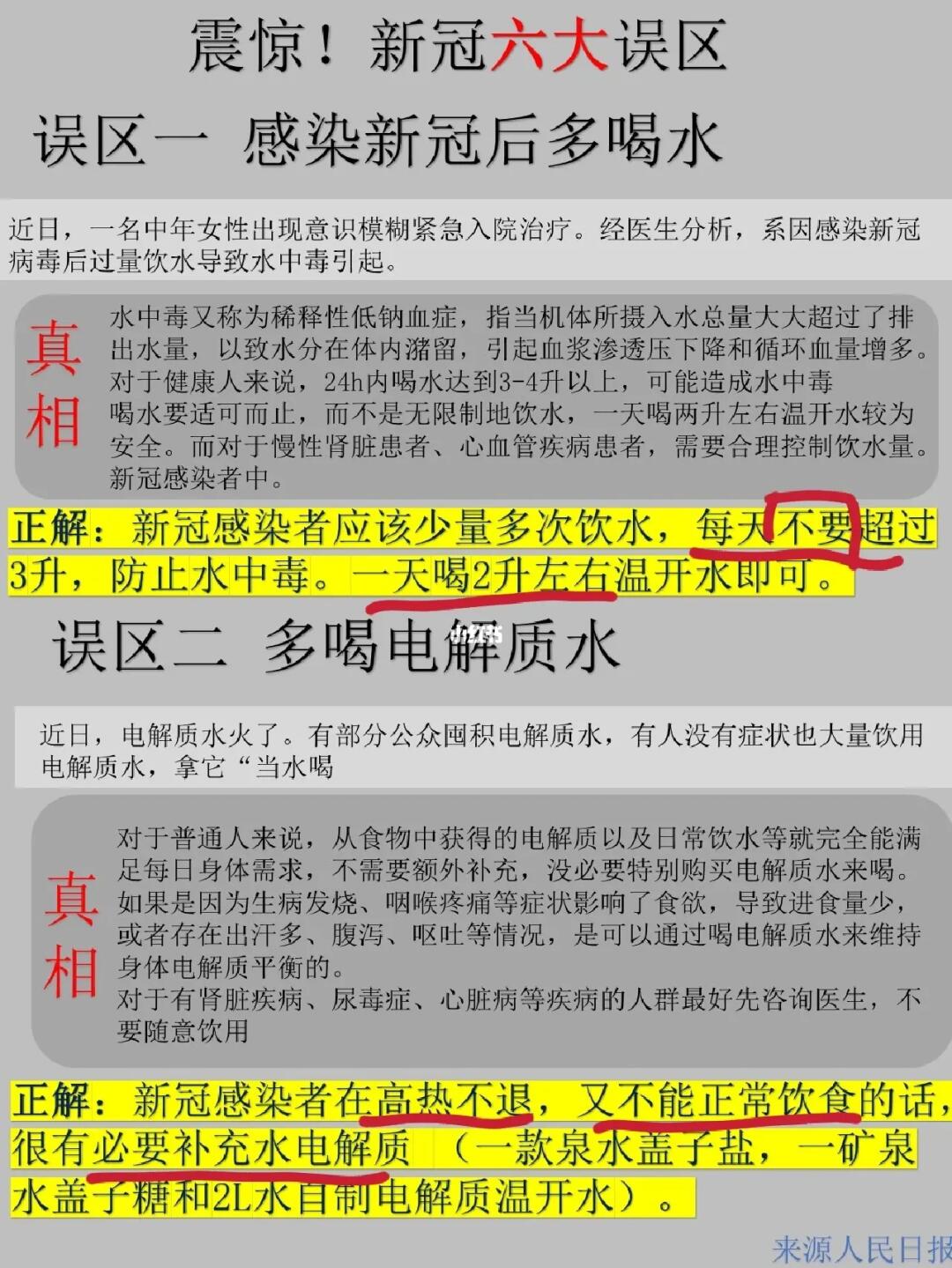 新冠🐑🐑六大误区！！！一定要看完这篇