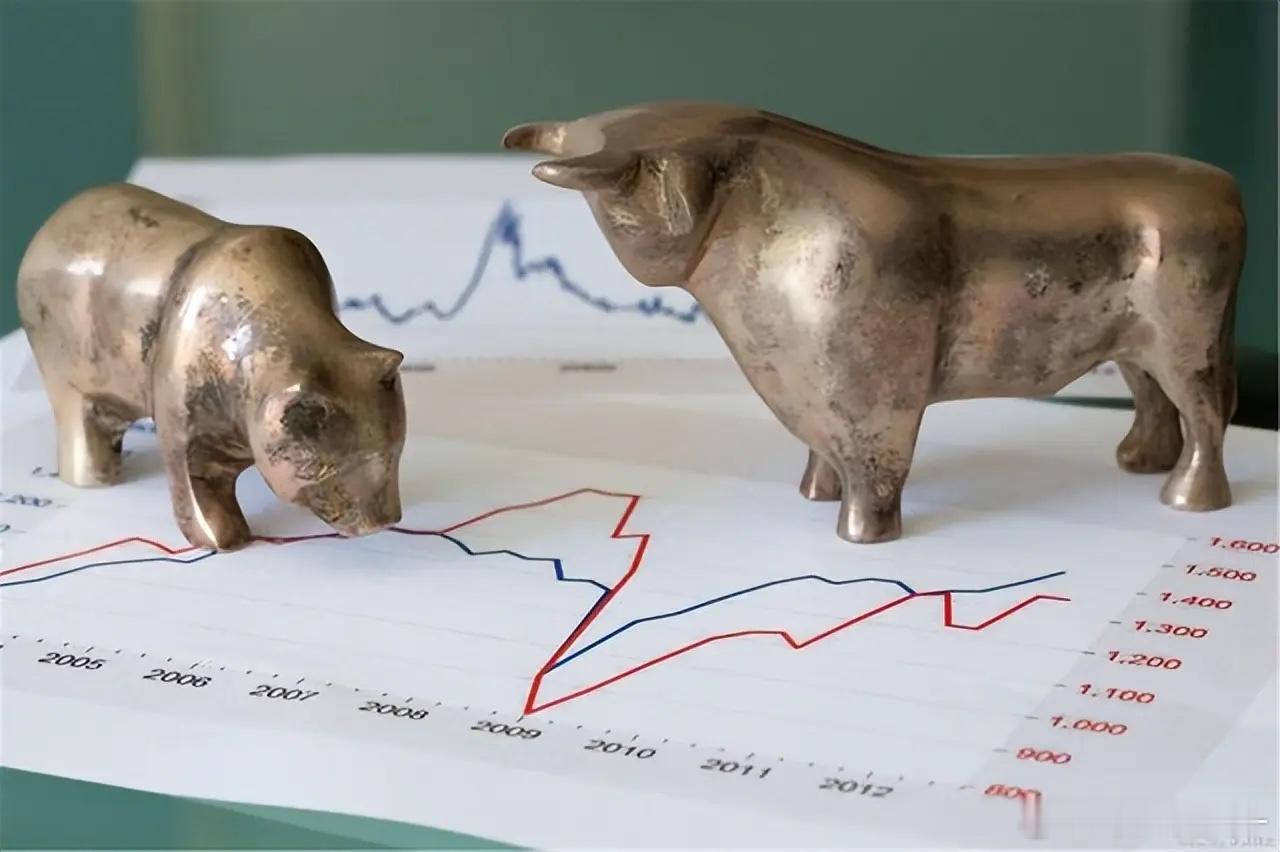 A股：刚看见2个消息来了，大变盘很可能在明后两天出现？今年港股上涨后下跌，触底反