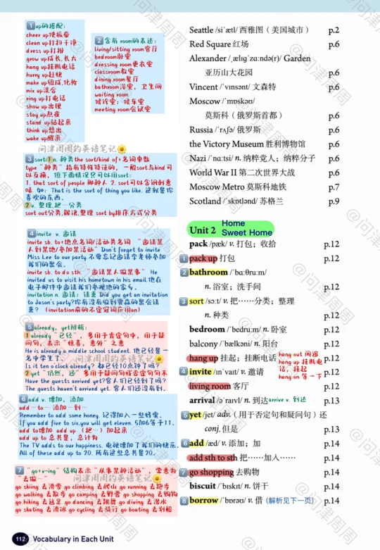 正式版-人教版新八上Unit2单词详解笔记（全）
