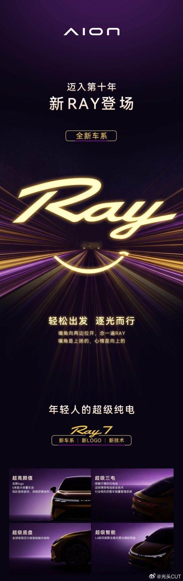 全新车系，新RAY登场超级纯电RAY7为年轻人而来与你一起轻松出发，逐光而行埃安