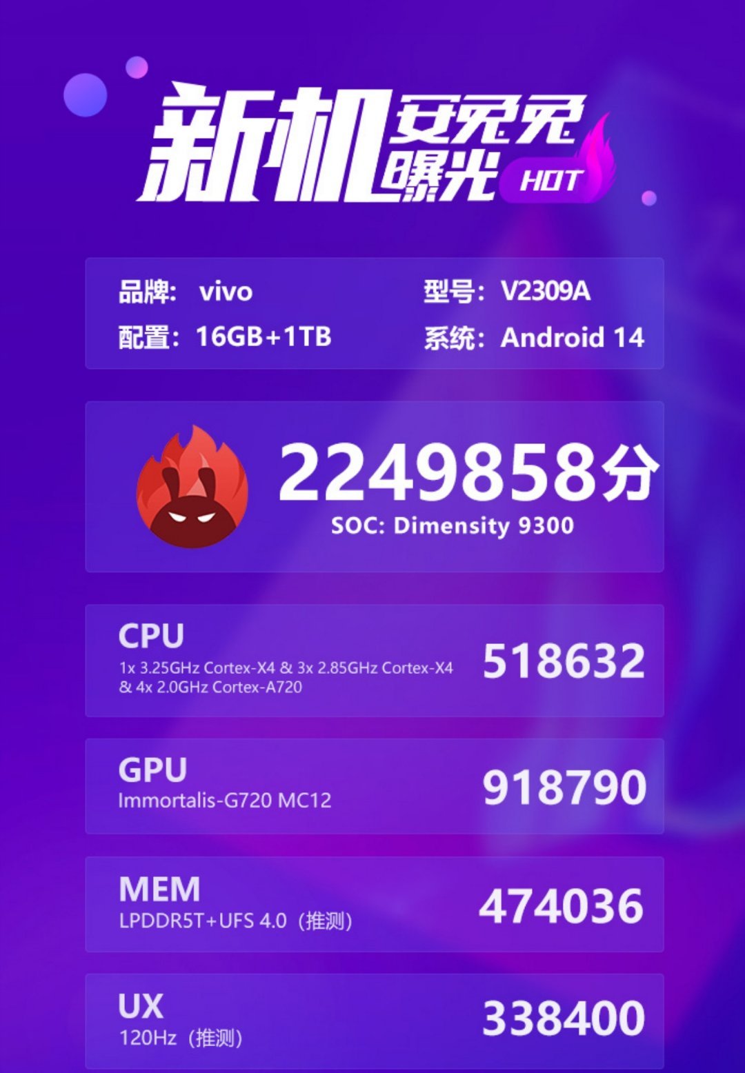 #vivo x100# 安卓最强跑分来了，vivo x100天玑9300，lpd