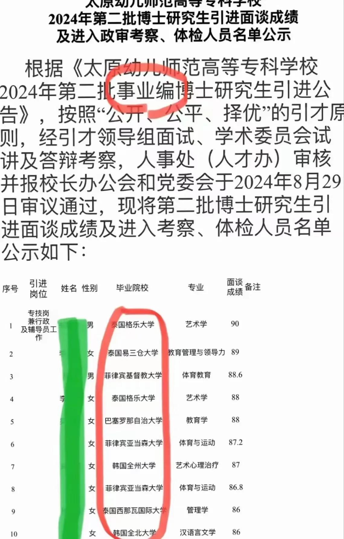 【琅河财经】引进事业编人才，引进全部都是什么学校的啊？最后一个人才，竟然在韩国读