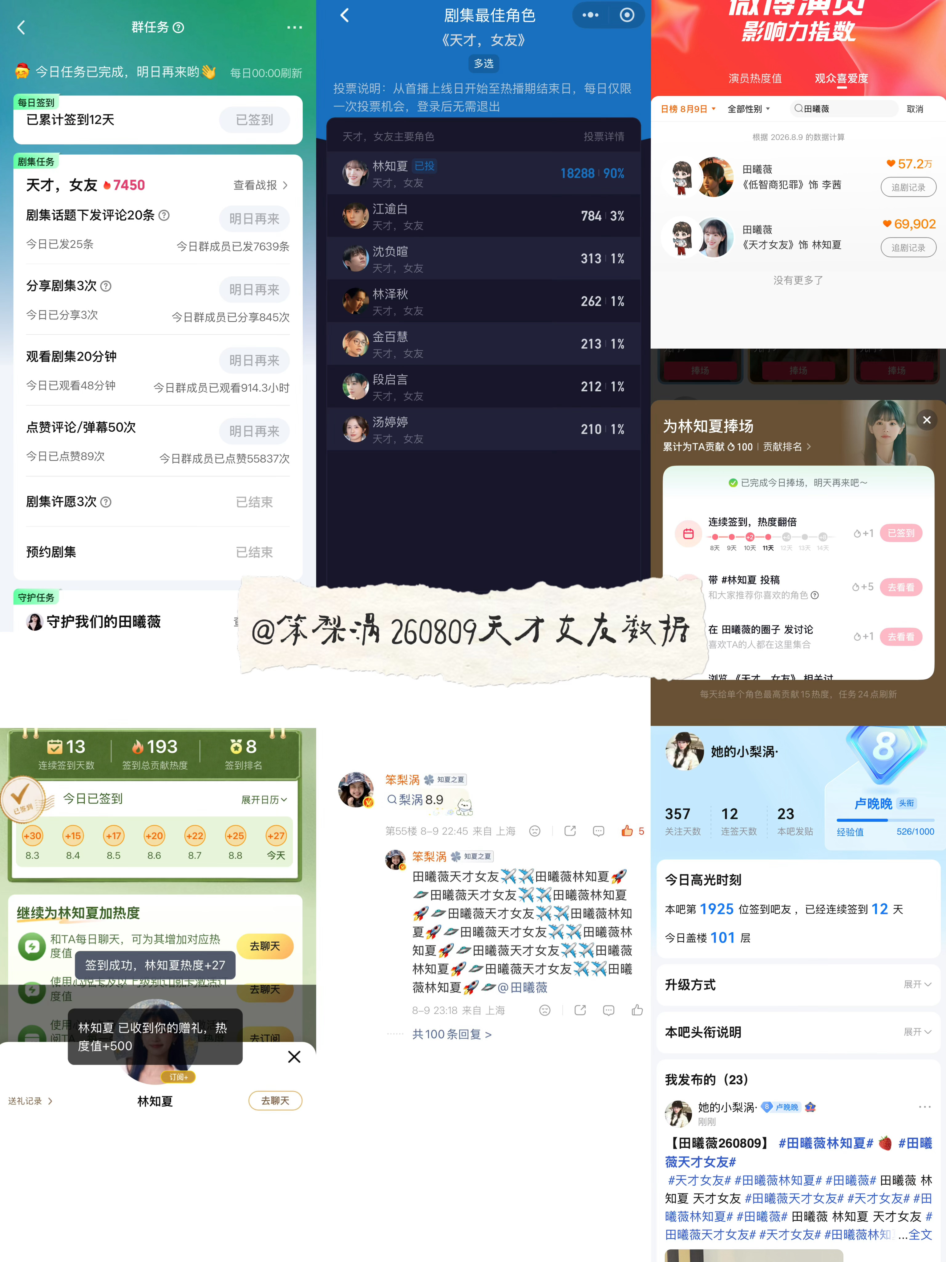 田曦薇 🍩田曦薇天才女友🍩田曦薇林知夏 260809·天才女友剧播期间数据打