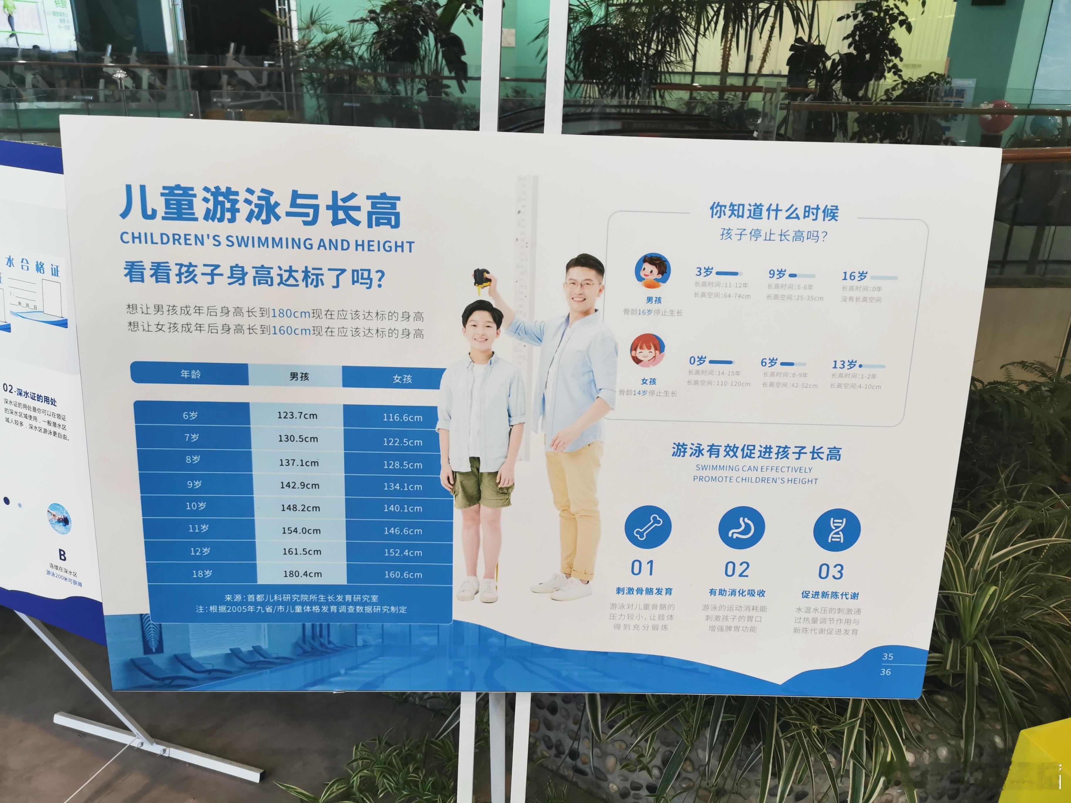 营销：①挖掘用户痛点②焦虑情绪③提供解决方案④合理定价⑤曝光产品 ​​​