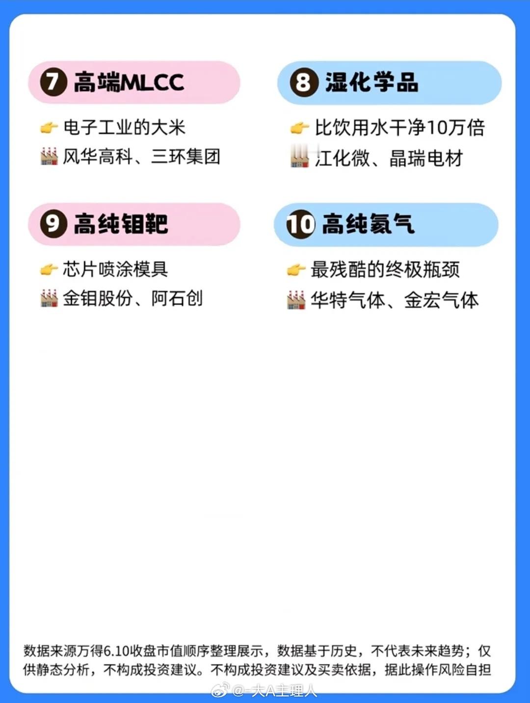 十大卡脖子硬核赛道！国产突围的核心战场。芯片只是表象，这10大被海外高度垄断的核