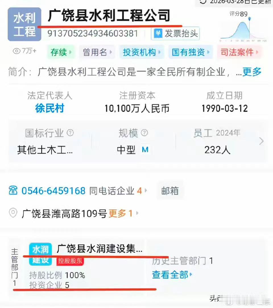 东营市广饶县:   国企子公司中标母公司三千万项目2026年4月25日，山东省水