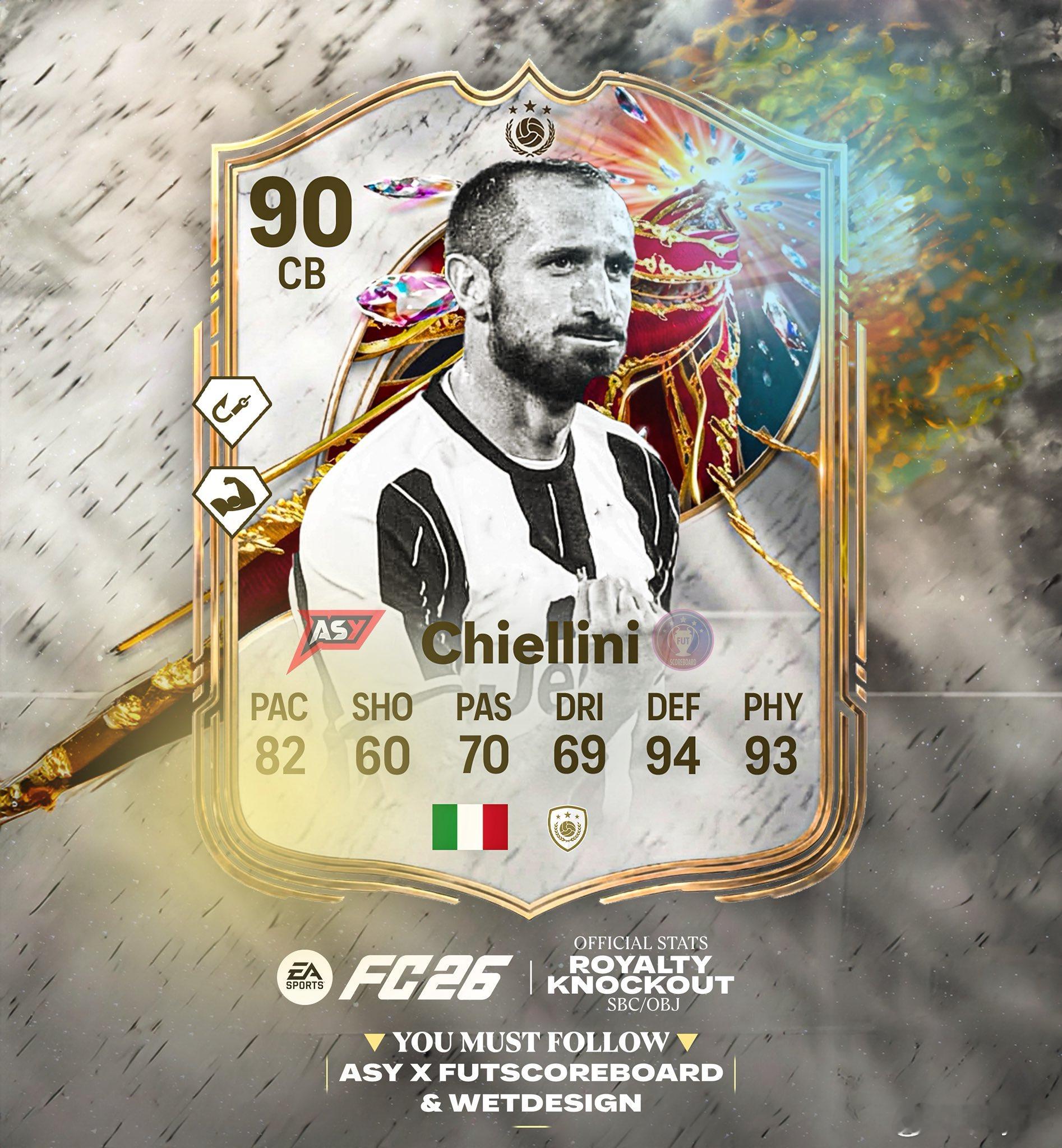 淘汰赛之王传奇 - 基耶利尼的正式数据。将通过SBC发布。FC26