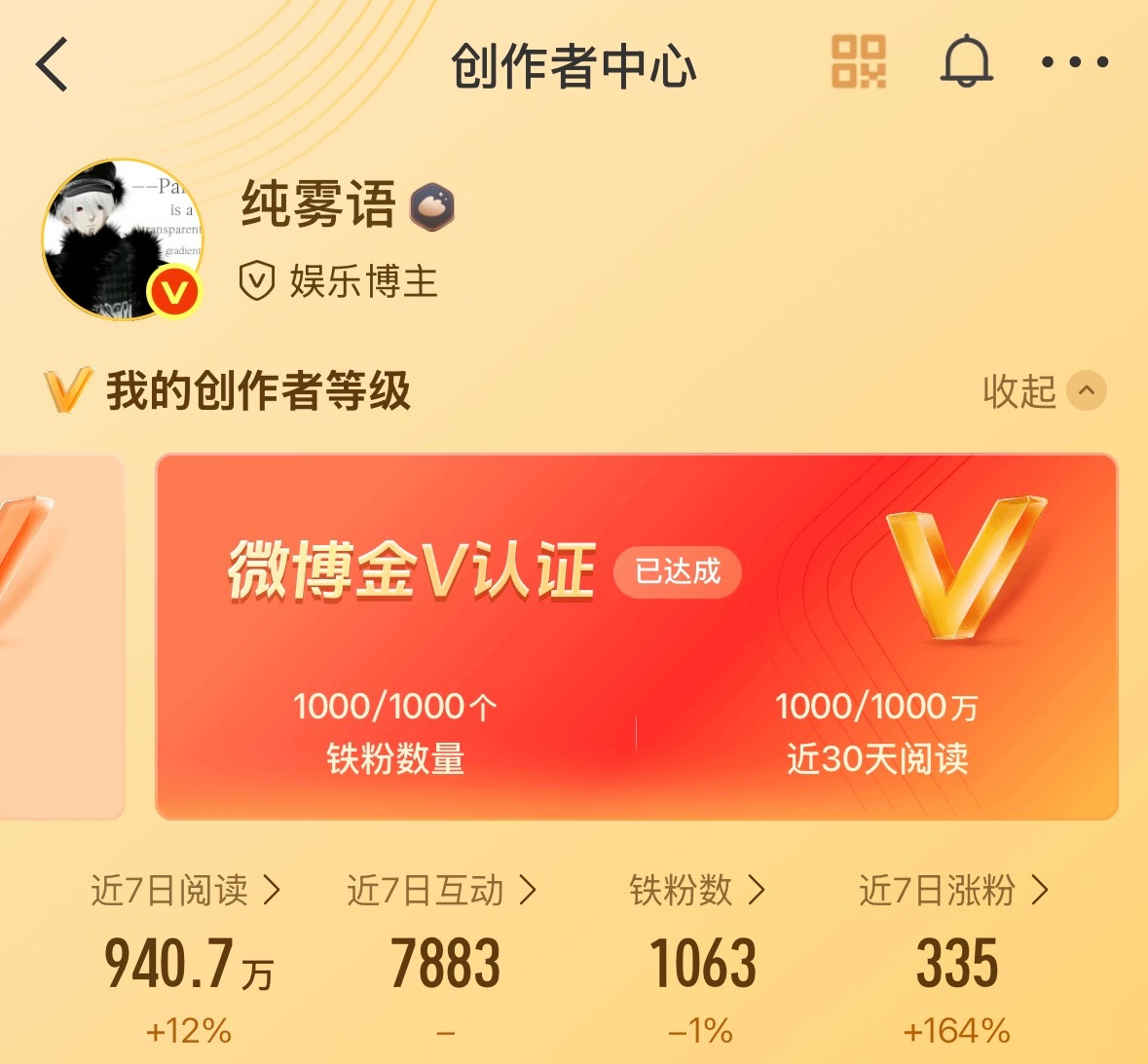 铁粉dd，回访竹叶置顶 