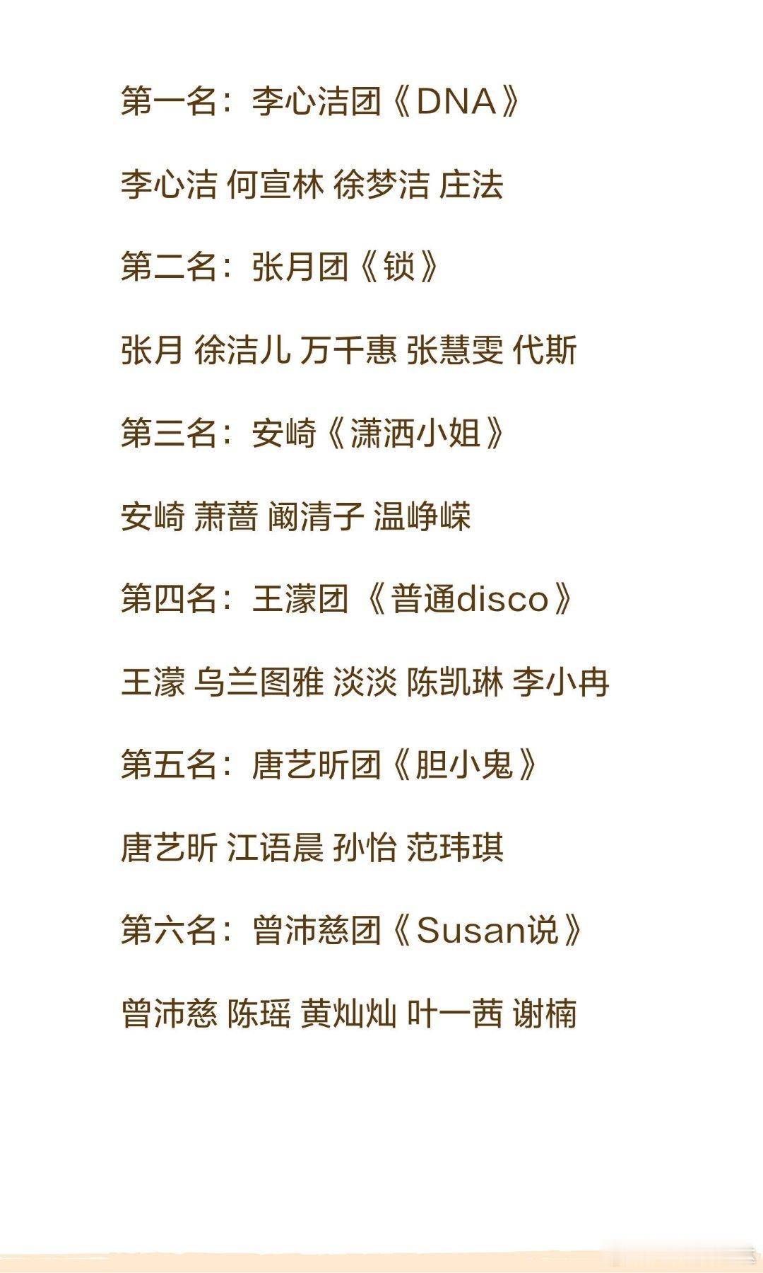 四公小考排名🍉乘风2026‖ 