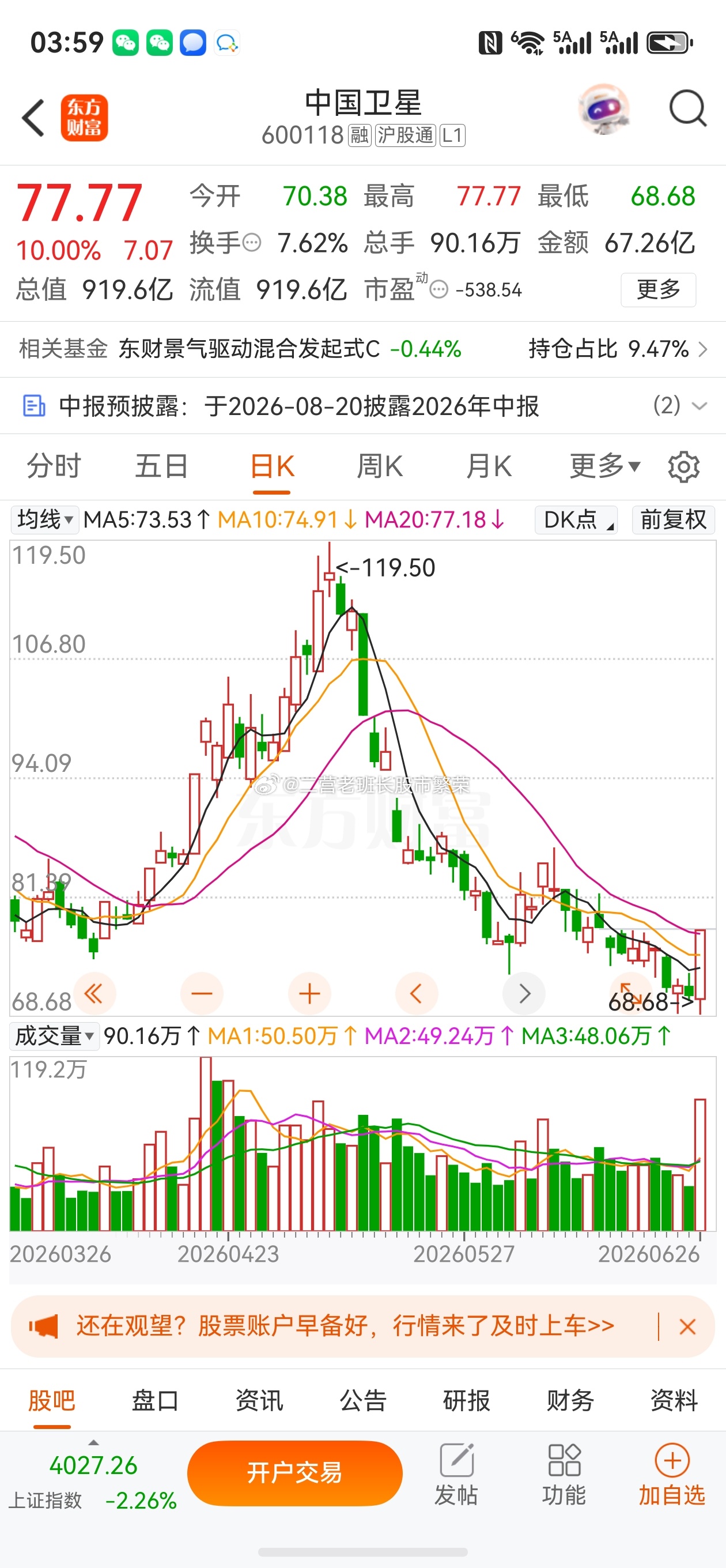 股票东方财富  中国卫星涨跌幅：10%商业航天；长征十乙火箭已转运至海南商发2号
