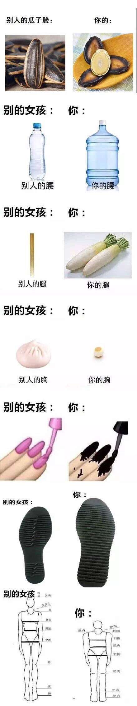 这就是你和别人的差距了。[允悲][允悲][允悲] ​​​
