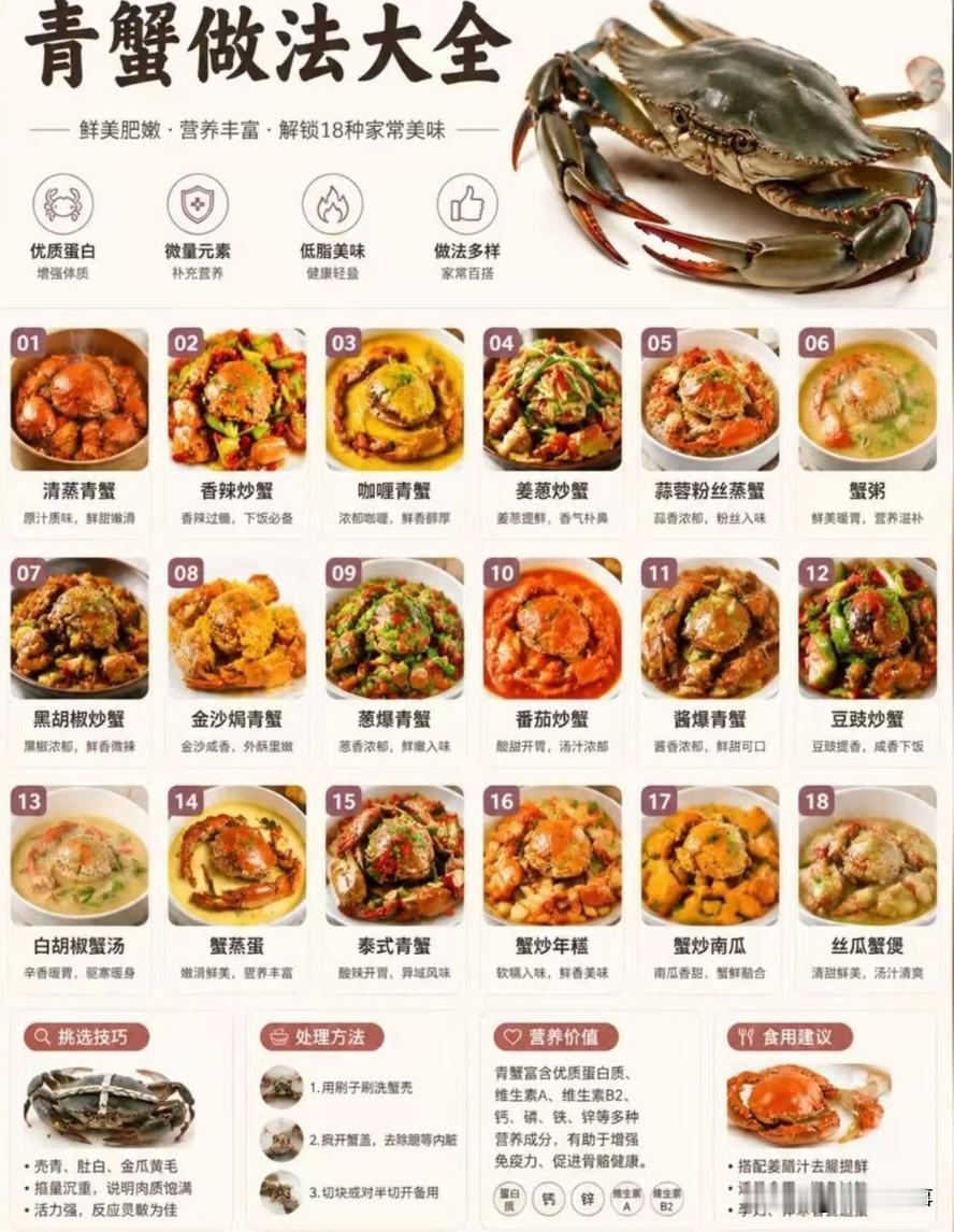 青蟹的做法大全
一般来说，膏蟹（母蟹圆脐）适合清蒸、盐焗，吃膏；肉蟹（公蟹尖脐）