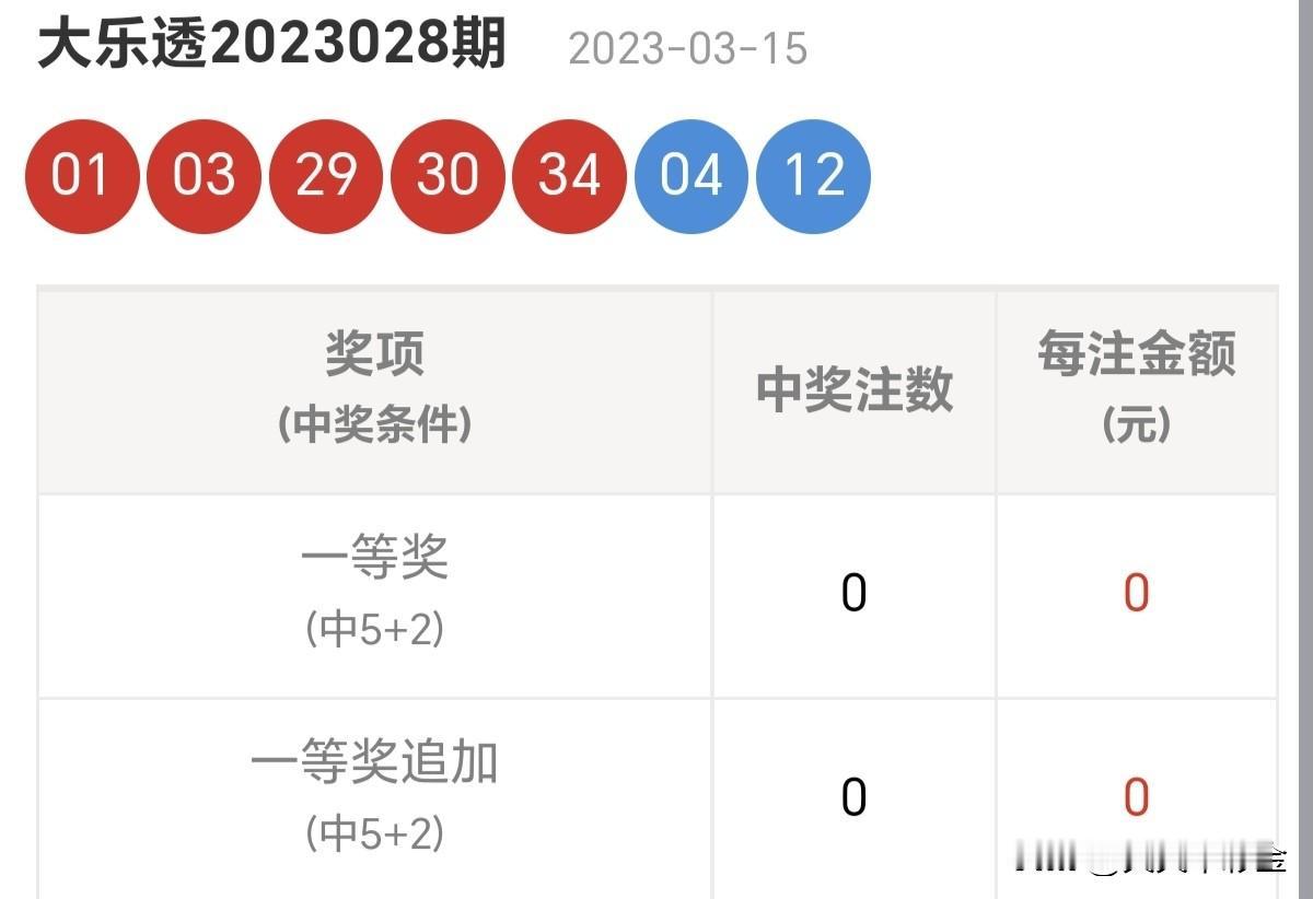 随手拍张照这个马年，愿你的快乐像野马，自由奔腾；愿你的存款像河马，大嘴吞金！分享