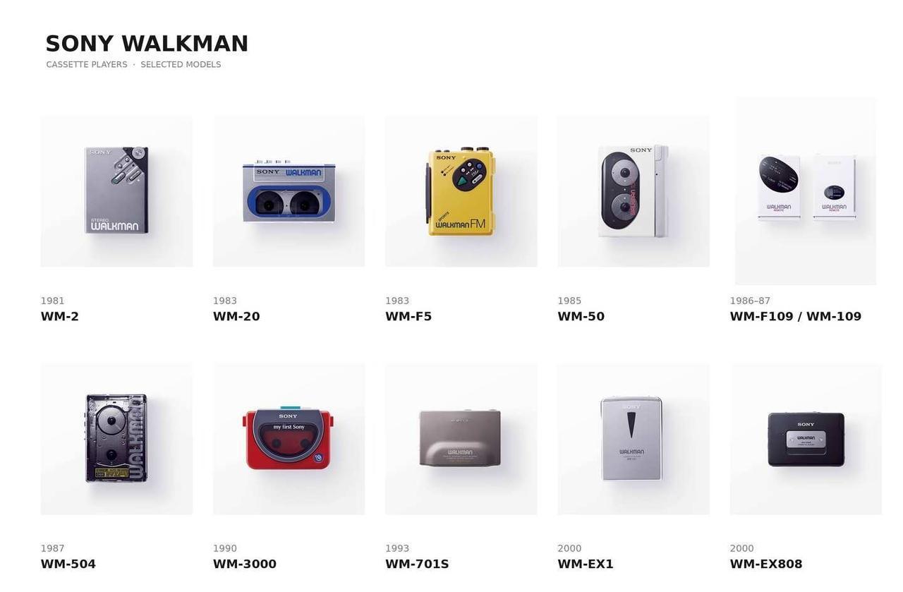 Walkman产品图谱
你用过的第一台 Walkman，又是哪一款？Walkma