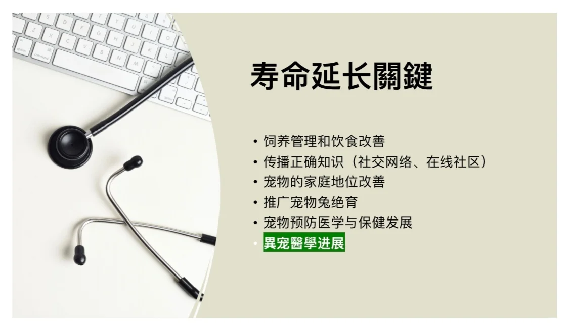 每个品种的兔兔的最长寿命各不同～～