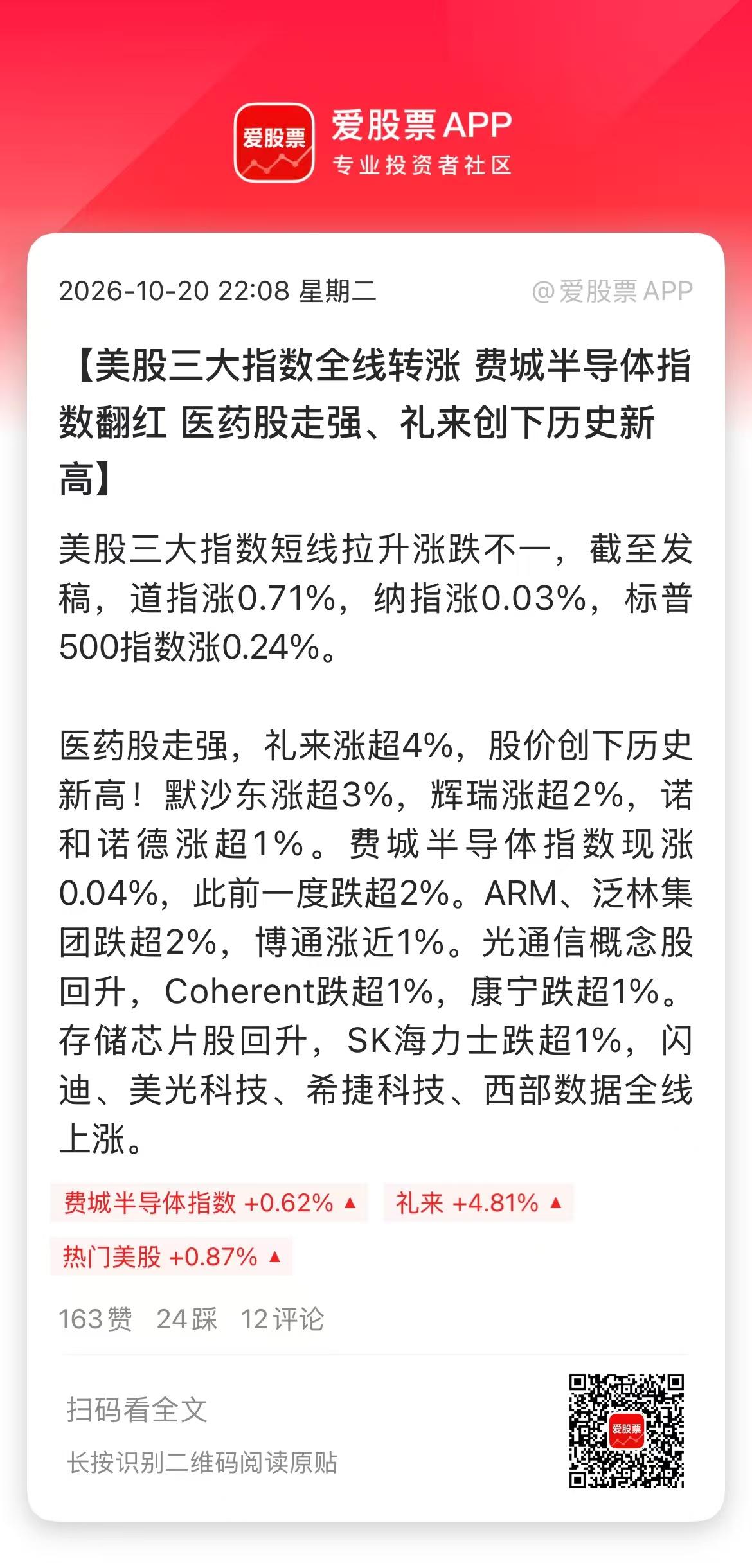 今晚美股又狂飙了，主要是中东又来利好，媒体报道说，美伊初步认可巴基斯坦斡旋提案！