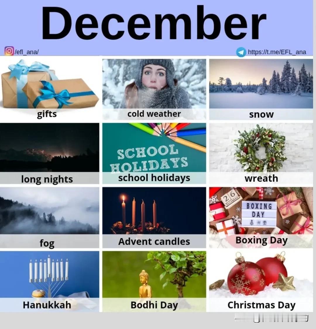 跟“12月”有关的英语词汇