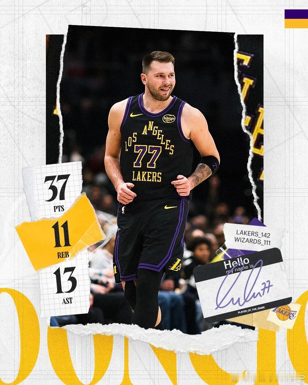 在湖人大胜奇才的NBA常规赛🏀中，斯洛文尼亚🇸🇮后卫东契奇出战30分钟32