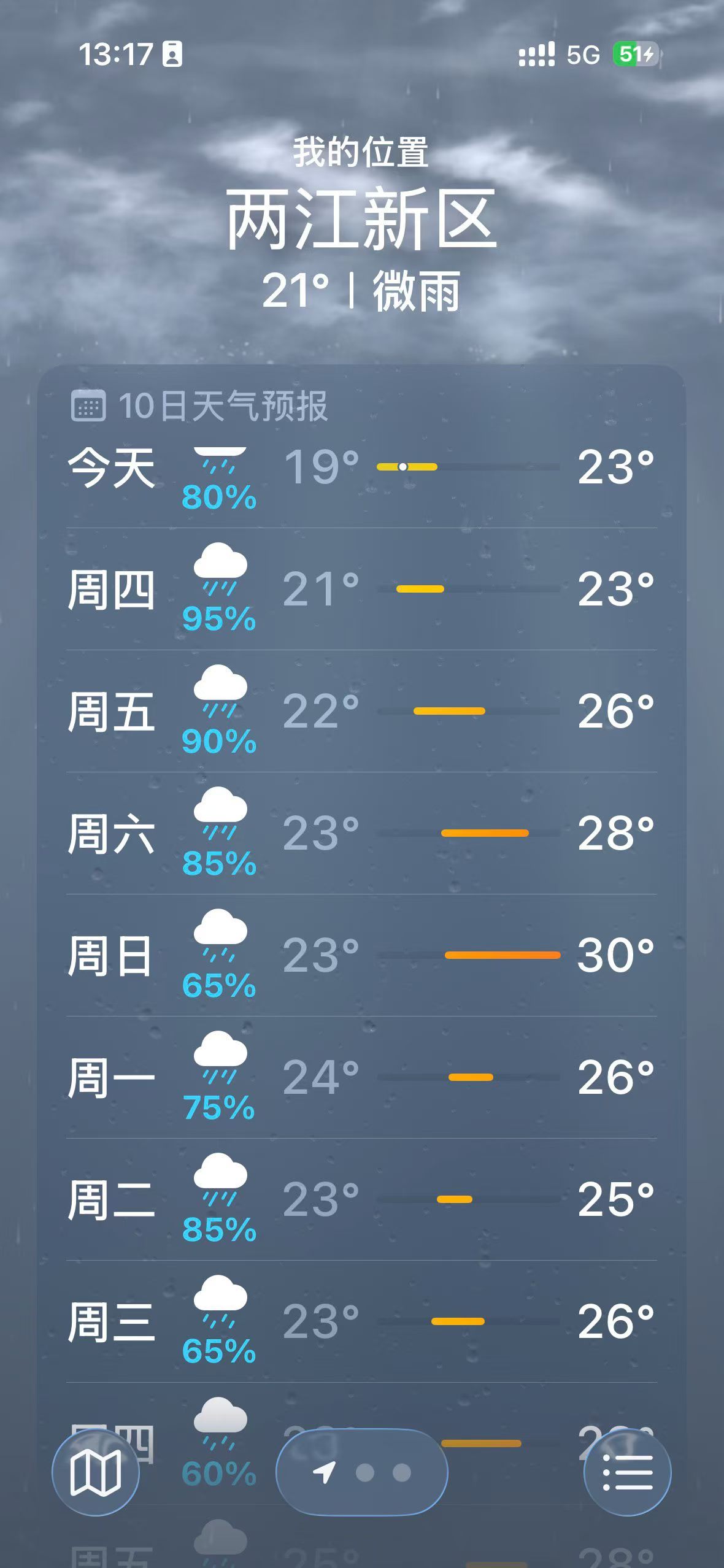 重庆  你很口渴吗 ​​​