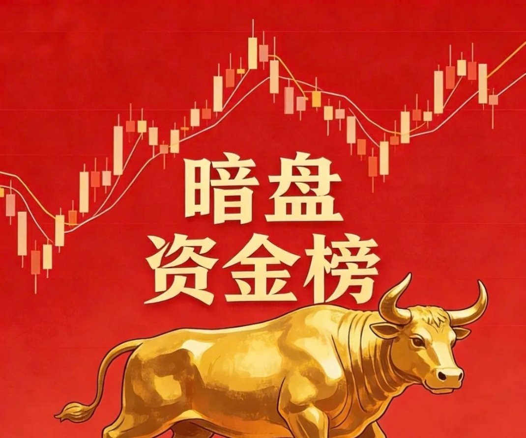 5月25日暗盘资金榜1. 中芯国际暗盘资金：982588.78万明盘资金：379
