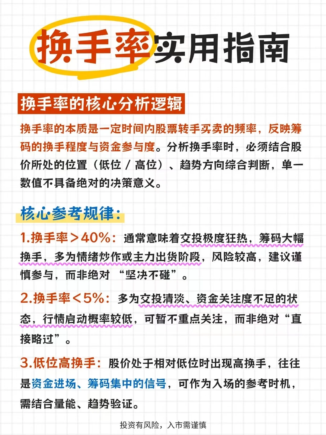换手率实用指南