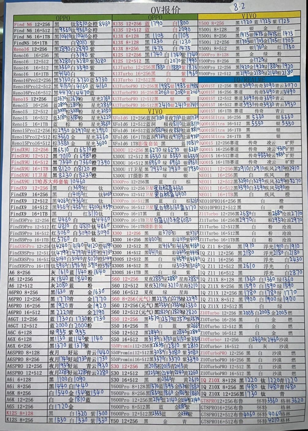 最新oppo和vivo手机系列价格更新，小米手机涨了，蓝绿厂也该扛不了，大家珍惜