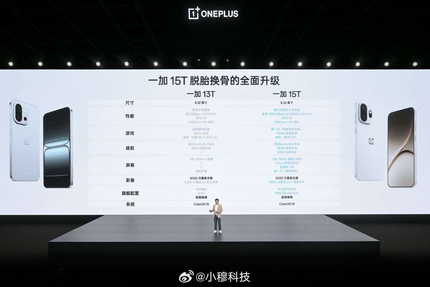 一加15T发布，4299起大家觉得这个价格如何？一加15t