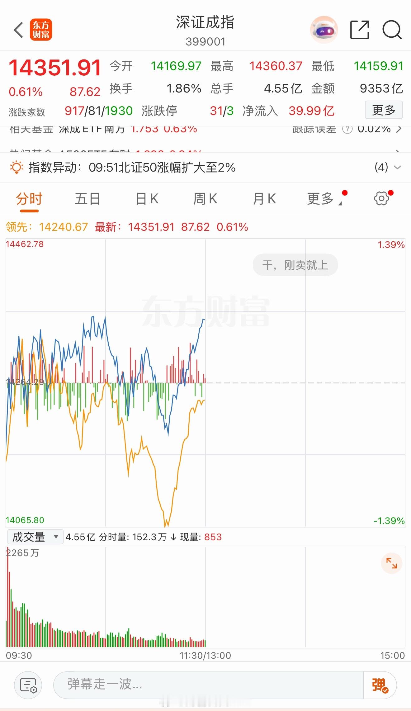 A股遭遇大幅调整，两周内市值蒸发近10万亿元。监管层迅速出手维稳，证监会计划组织