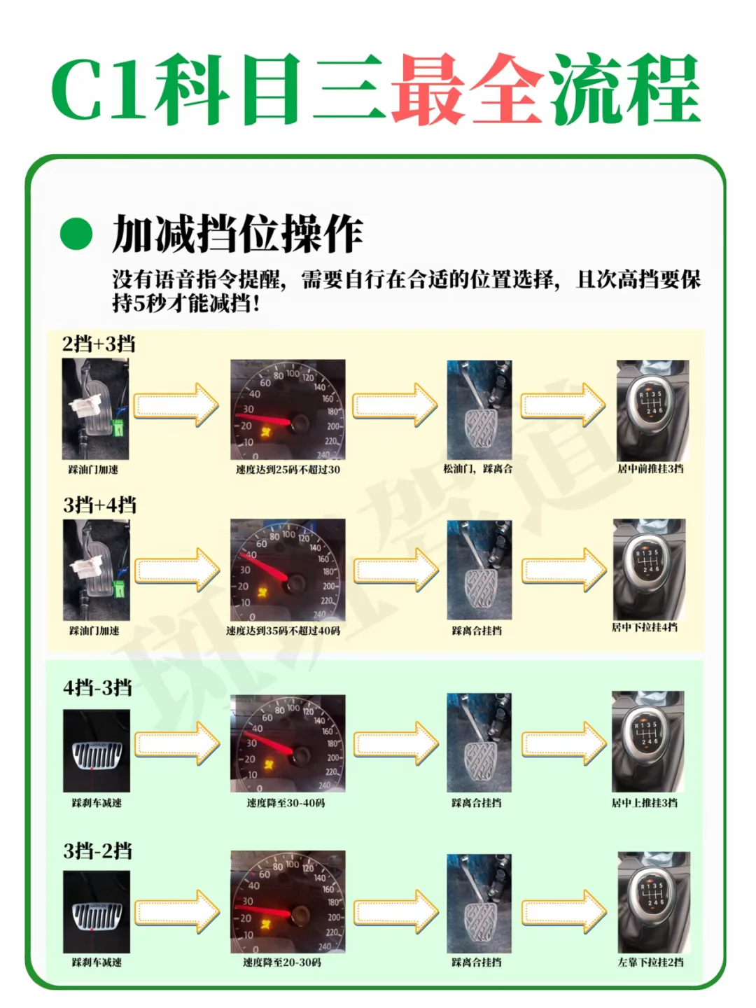加减档最全流程‼️