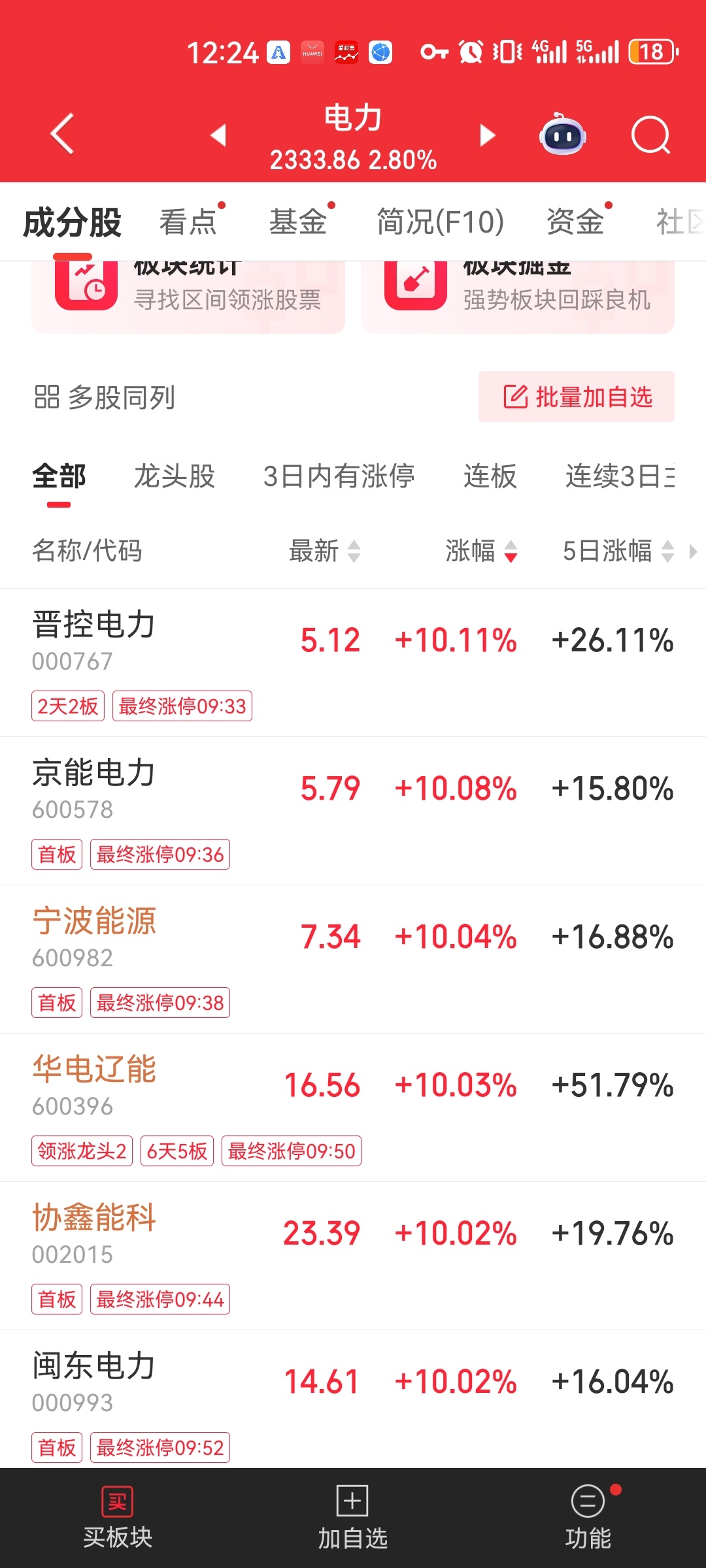 全线爆发！电力板块再现集体涨停潮！今天A股电力板块再度引爆批量涨停，不是常规的“