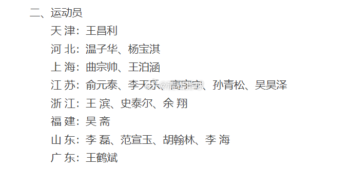 2026年中国男排首批集训名单天津：王昌利河北：温子华、杨宝淇上海：曲宗帅、王泊