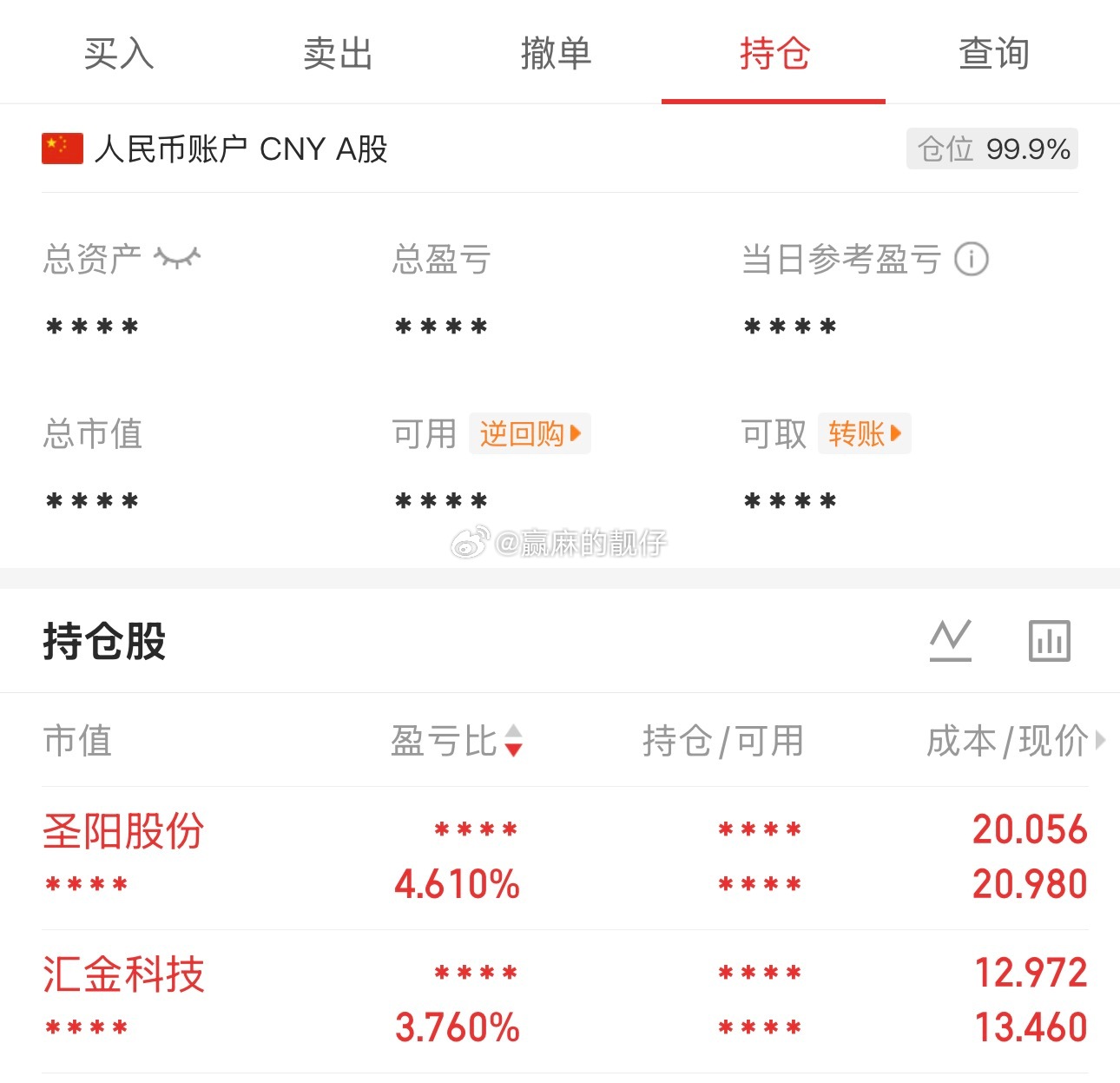 脑壳痛，来回🔃坐电梯🛗，圣阳下午能不能拉涨停，银之杰20CM涨停了，汇金下午