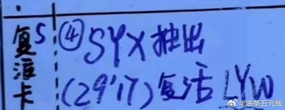 syx抽出复活lyw，这几个字看着真舒服 