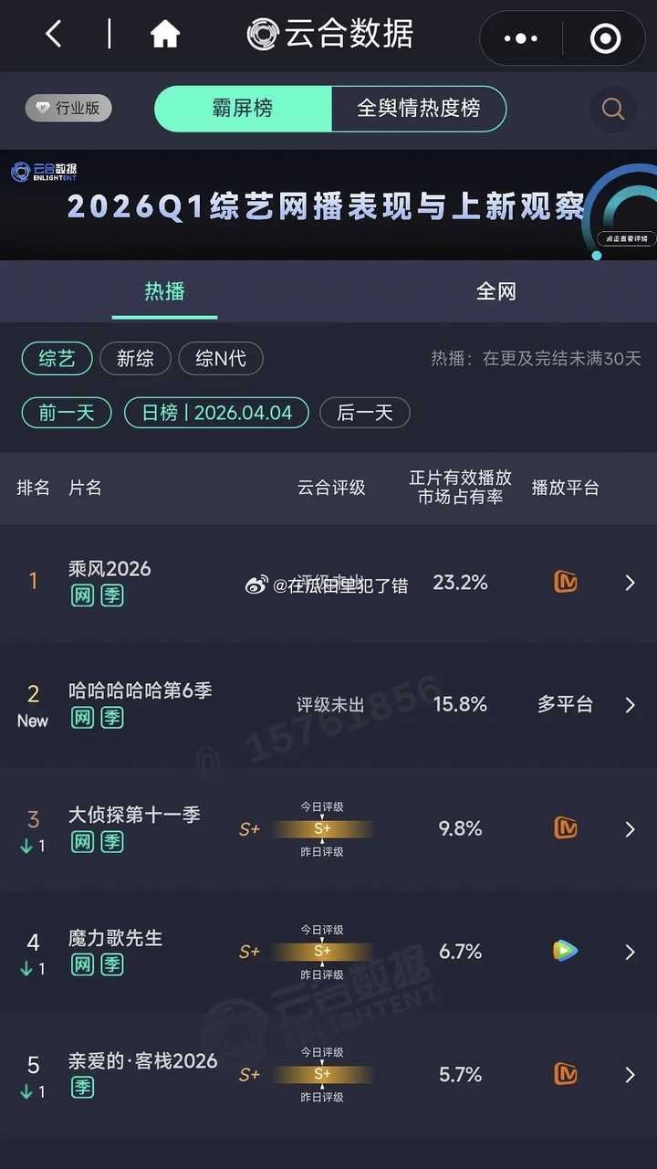 五哈首播竟然被浪姐压了