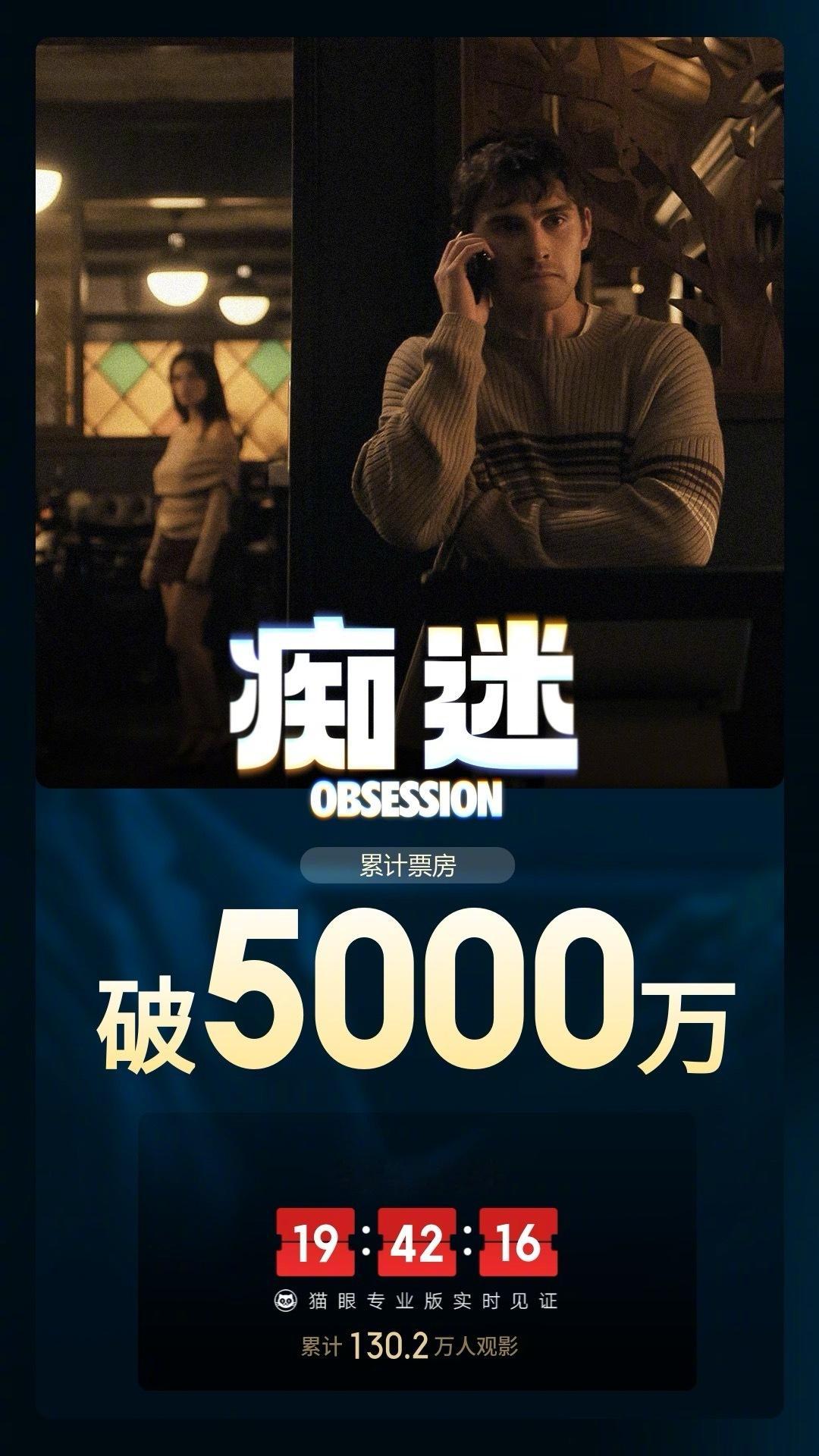 电影痴迷票房破5000万据猫眼专业版数据，电影《痴迷》上映5天， 总票房破500