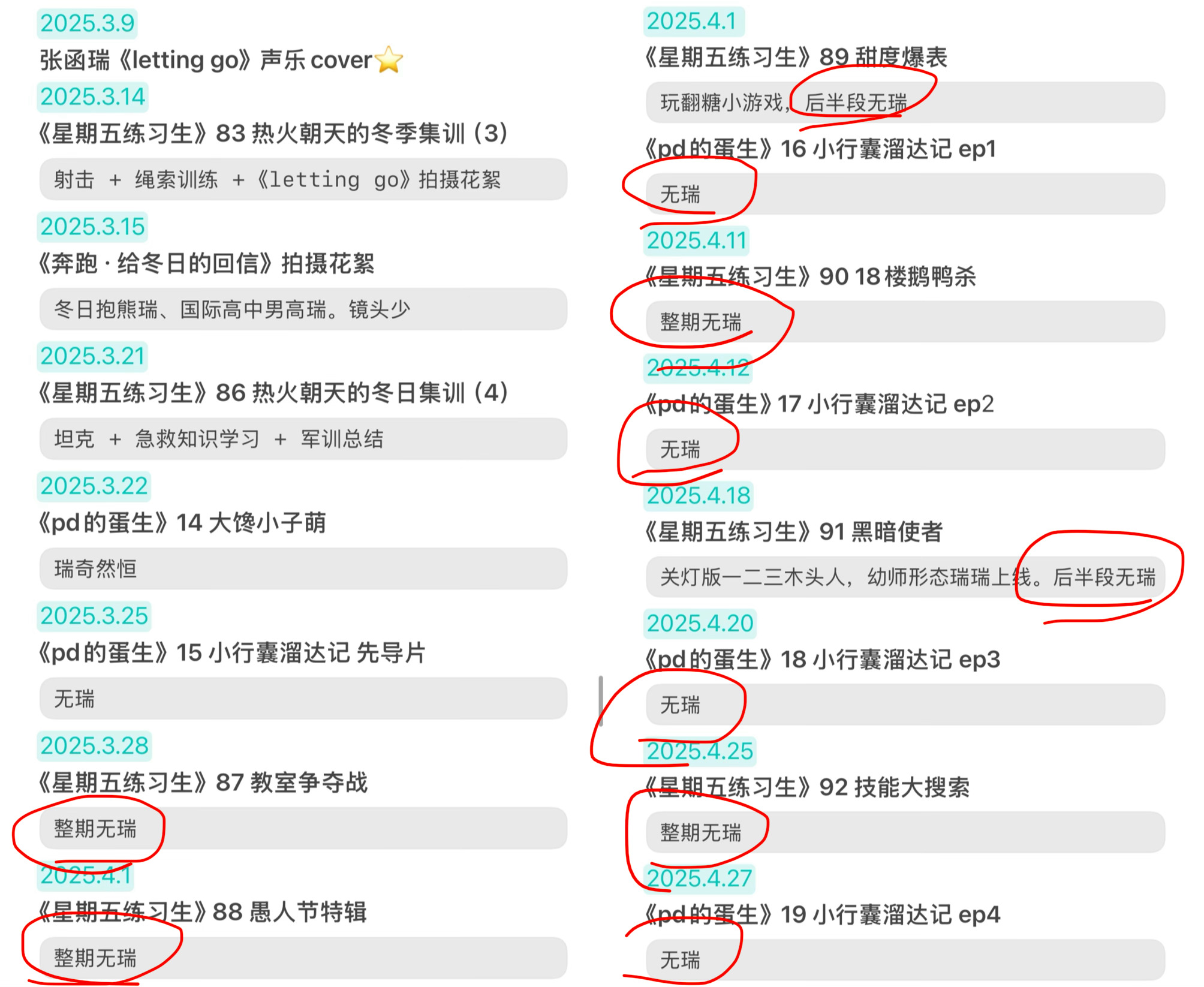 我去年是咋活过来的 