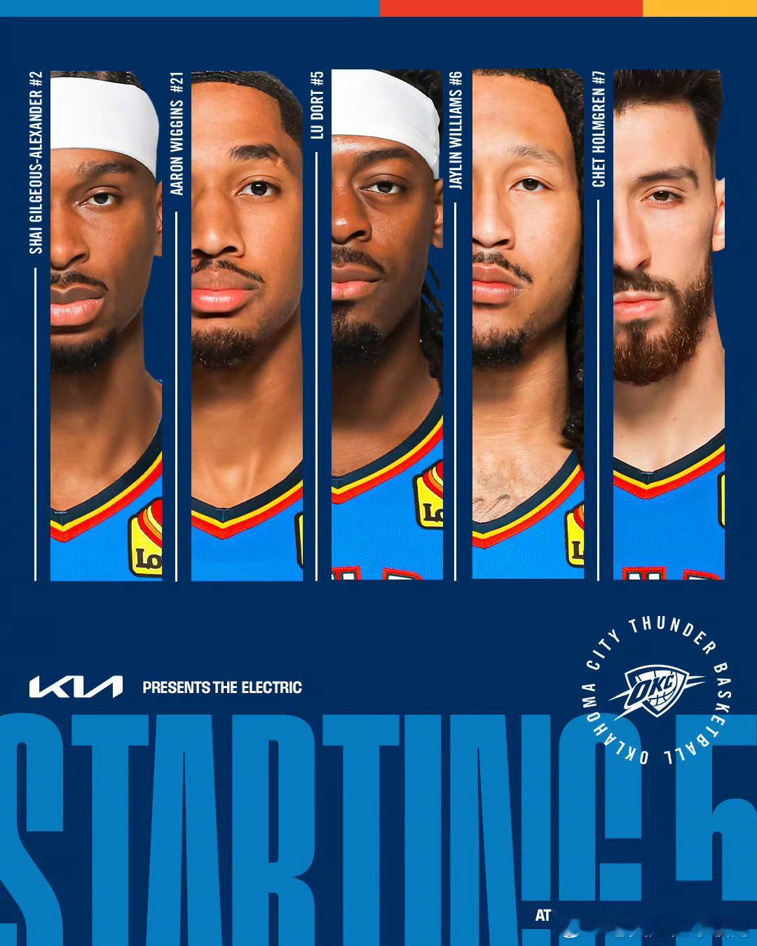 雷霆不要跟我开玩笑啊。这也不好笑的！雷霆客场目前50-63落后森林狼。今天雷霆下